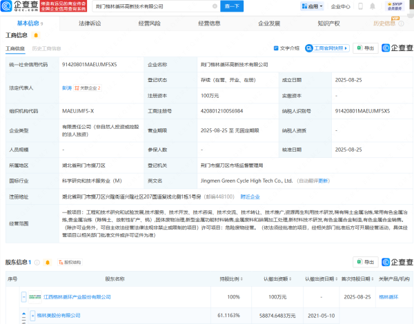 配资台 格林美投资成立循环高新技术公司